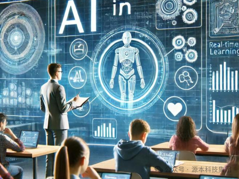 艾弗森贝博ballbet官网科技-本科生掌握大数据、云原生、AI-竞赛保研求职的“超车秘籍”来了！